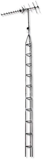 TV Antenna and Tower Packages